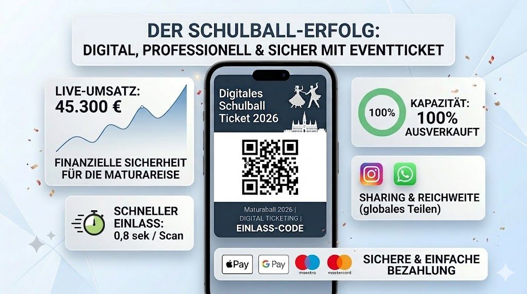 Warum digitales Ticketing der Gamechanger für euren Schulball ist